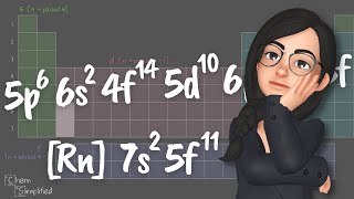 How to write the Electron Configuration for an element in each block  Dr K [upl. by Aicillyhp366]