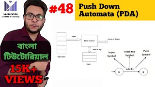 Part211 Push Down Automata PDA  TOC বাংলা টিউটোরিয়াল [upl. by Hoxie]