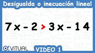 ⏩Desigualdades o Inecuaciones Lineales  Video 1 de 10 [upl. by Jon]