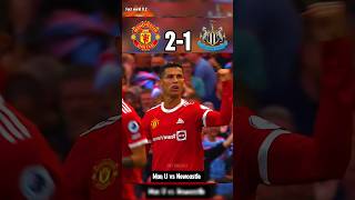 Man U vs Newcastle 2021  Premier league  Cristiano Ronaldo football goals highlights [upl. by Ahl]