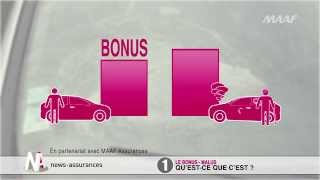 Comprendre le bonus malus [upl. by Leamsi]