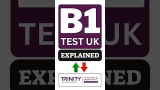 I tried B1 Test 2024 UK [upl. by Aronoh]