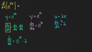 26 Chain Rule  Example 1  e2x [upl. by Khalil]