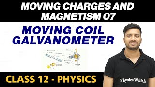 Class 12 physics  Shunt and Conversion of Galvanometer into ammeter  Electricity and Magnetism [upl. by Bascomb]