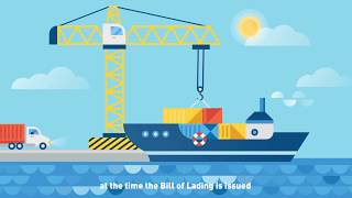 Export Finance  How it Works [upl. by Latia]