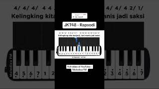 JKT48  RAPSODI [upl. by Emirak416]