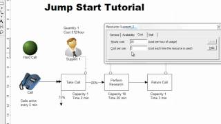 ProcessModel Tutorial  Creating a Processmodel Simulation [upl. by Affra856]