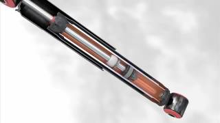 What are shock absorbers and how do they work [upl. by Gary]