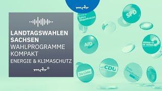 Energie amp Klimaschutz – Das planen Sachsens Parteien  Podcast Wahlprogramme kompakt  MDR [upl. by Ialda]