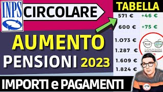 INPS ⚠️ CIRCOLARE Tabella AUMENTO PENSIONI 2023 📈 NUOVI IMPORTI DEFINITIVI da GENNAIO DATE PAGAMENTI [upl. by Benedetto]