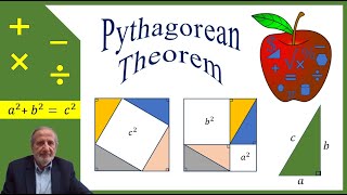 Pythagorean Theorem [upl. by Fesoj]