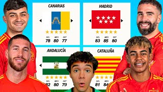 ¡TORNEO DE COMUNIDADES AUTÓNOMAS DE ESPAÑA EN FIFA [upl. by Zirtaeb]