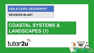 AQA ALevel Geography Revision Blast  Coastal Systems amp Landscapes 1  7 Apr 2021 [upl. by Netsirhc]