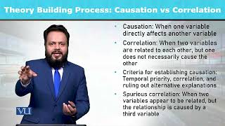 Theory Building Process Causation vs Correlation  Introduction to Sociology  SOC101Topic021 [upl. by Simaj252]