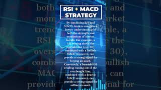 RSI and MACD Strategy [upl. by Yenalem]