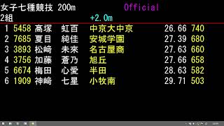 第78回愛知県高等学校総合体育大会陸上競技会 トラック1日目③ [upl. by Asserac961]