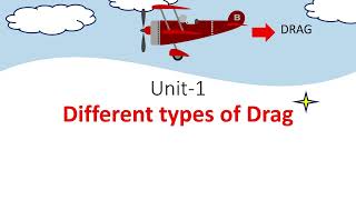 Drag and different types of drag [upl. by Vala]