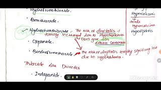 DIURETICSDRUGS pharmacology pharmamcq pharmacistexam osssc [upl. by Harpp587]