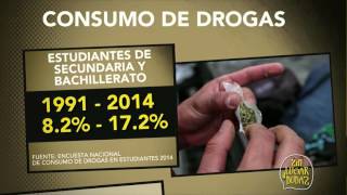 El consumo de drogas en estudiantes de secundaria y bachillerato en México se duplicó [upl. by Yecad]