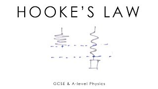 Springs amp Hookes Law  GCSE amp Alevel Physics full version [upl. by Letnahc]