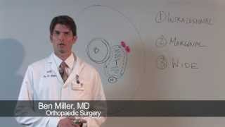 Treatment of Soft Tissue Sarcoma  Ben Miller MD [upl. by Llenroc]