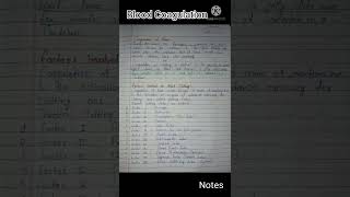 Blood Coagulation  Coagulation of blood class 11 l blood clotting factors l blood science notes [upl. by Christmann]