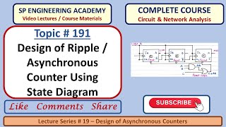 191 Design of 3 Bit Ripple Asynchronous Counter Using T Flip Flop [upl. by Im]