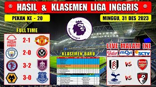 Hasil Liga Inggris Tadi Malam  NOTTINGHAM vs MAN UNITED  MAN CITY vs SHEFF UNITED  EPL 2023 [upl. by Geerts]