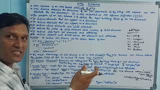 XML Schema  XSD  XML Schema Definition  PART  7  Web Technology  Telugu [upl. by Hunger]