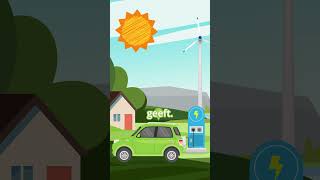 Auto laden op zonnestroom met zonnepanelen duurzaam energiebesparing groeneenergie [upl. by Lehrer]