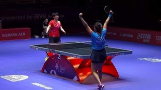 Mexico Vs Poland  ITTF World Team Table Tennis Championships Busan 2024 Womens Live Updates [upl. by Ahsiri]