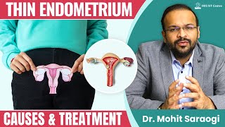 Thin Endometrium Lining Causes amp Treatment हिंदी में  Endometrium Size for Pregnancy [upl. by Wright]