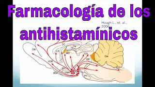 Farmacología de la loratadina y otros antihistamínicos [upl. by Abbotsun]