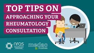 Top tips on approaching your rheumatology consultations [upl. by Anoli]