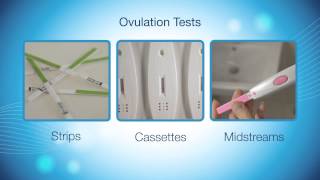 Find out how to accurately predict your fertile days [upl. by Ecnav]