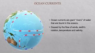 Introduction to how Ocean Currents Affect Climate [upl. by Anelegna]