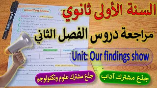 1AS English quotOur Findings showquot السنة الاولى ثانويأدبي وعلمي مراجعة دروس الفصل الثاني [upl. by Anerbes]