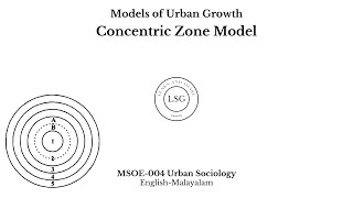 Concentric Zone Model  Models of Urban Growth  Urban Sociology  EnglishMalayalam [upl. by Sanger]