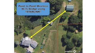 Starlink point to point wireless connection [upl. by Wallie545]