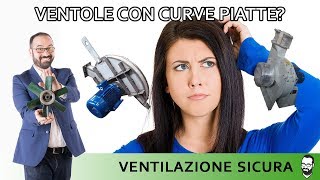 Forni per alluminio con bruciatori rigenerativi quali ventilatori industriali ordinare [upl. by Valentin]