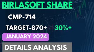 Birlasoft Share News Today  Birlasoft Share Breakout Analysis  Birlasoft Share Price Target 2024 [upl. by Einahpets]