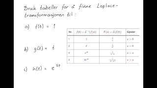 Hvordan finner vi Laplacetransformasjonen [upl. by Adnilreh]