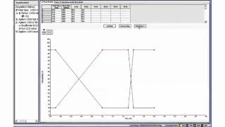 Create Acquisition Method with Agilent HPLC in Analyst® Software [upl. by Pepin]