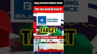 Bajaj Housing Finance Share Bajaj Housing Finance Stock Bajaj Housing Finance Share Latest News [upl. by Lucille]