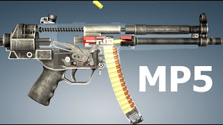 How a MP5 Works [upl. by Ruel483]