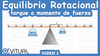 ⚖️ Equilibrio Rotacional Torque o Momento de una Fuerza  Video 1  Nivel Bachillerato [upl. by Ymorej]