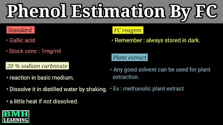 Total Phenolics By FC Method  Estimation Of Total Phenolics By Folin Ciocalteu Method [upl. by Gee]