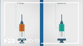 How are the Pfizer and Moderna COVID19 vaccines different [upl. by Ettigirb]