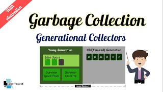 Garbage Collection  Generational Collectors  With Animation [upl. by Cullan]