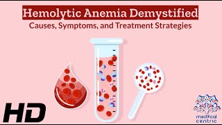 Hemolytic Anemia Unraveled Discover the Hidden Causes and Symptoms [upl. by Arraeis83]